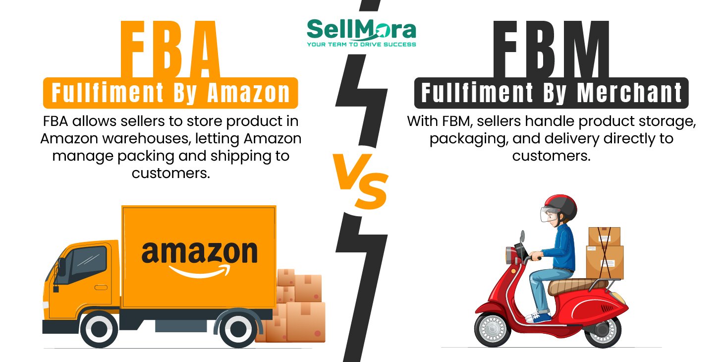 Amazon seller management services